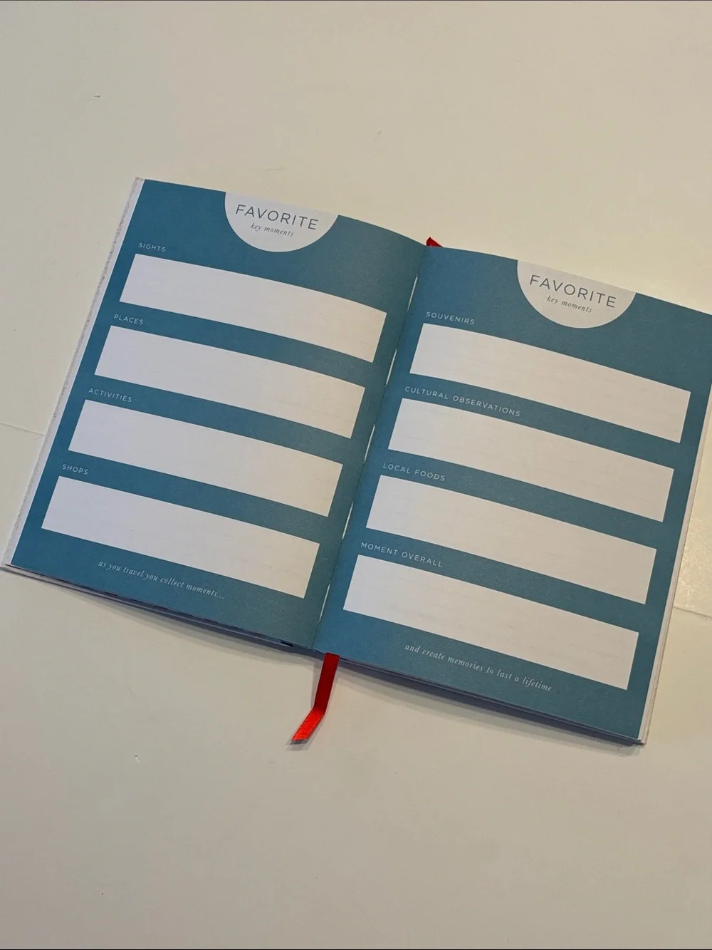 Gartner Studios Bon Voyage Travel Journal